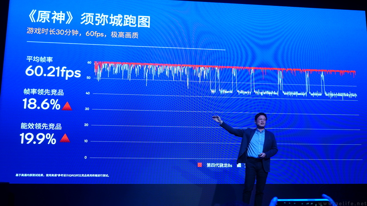 第四代骁龙8s，它有望改变“次旗舰”游戏规则