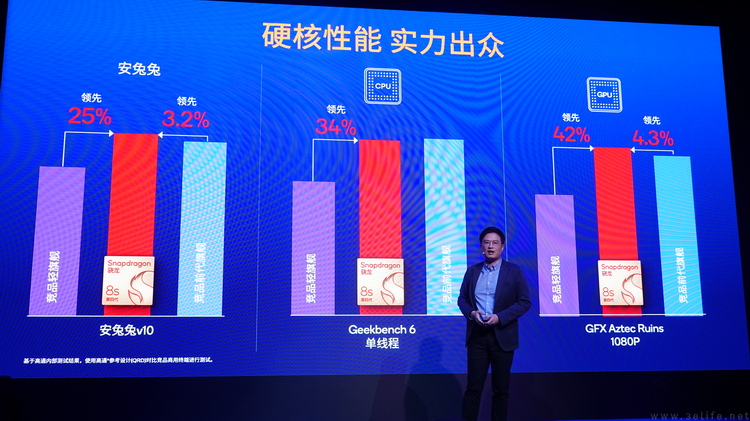 第四代骁龙8s，它有望改变“次旗舰”游戏规则