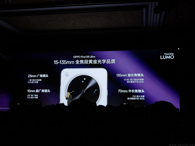 打着“人像”旗号,OPPO却晒出了硬核影像技术 打着“人像”旗号,OPPO却晒出了硬核影像技术