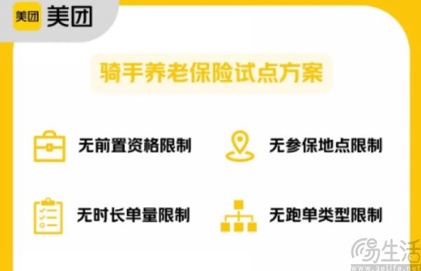 美团进行组织架构调整，并启动骑手养老保险试点