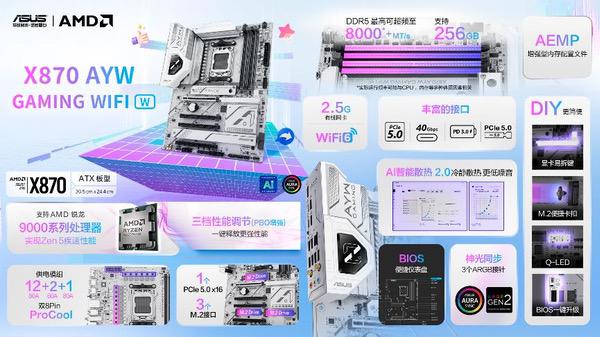 Zen 5白色装机优选 华硕X870 AYW GAMING WIFI W主板