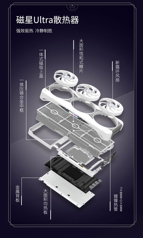 影驰RTX 5090 D 星曜LUNA OC现已正式发售！