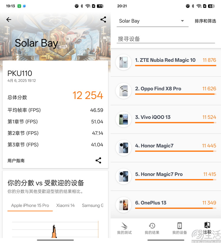 OPPO Find X8 Ultra评测：更有想法的影像超大杯