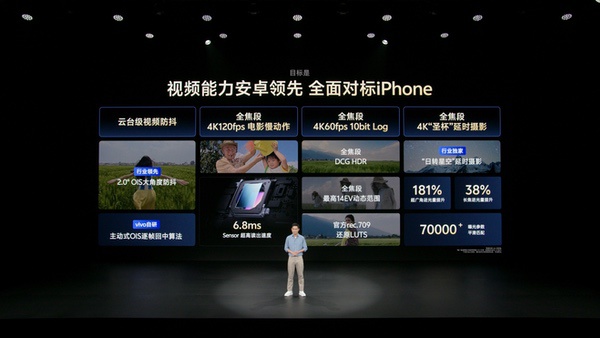 vivo蓝图影像技术再革新，解码vivo X200 Ultra影像创新逻辑