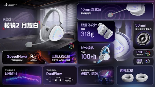 冲破次元壁！初音未来梦幻联名丨华硕ROG DAY暨2025新品发布会