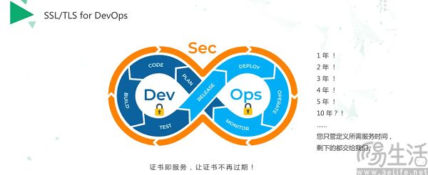 SSL证书有效期降到47天，全球网站站长有的忙了