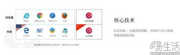 一拳打在棉花上，欧盟的DMA奈何不了苹果Safari