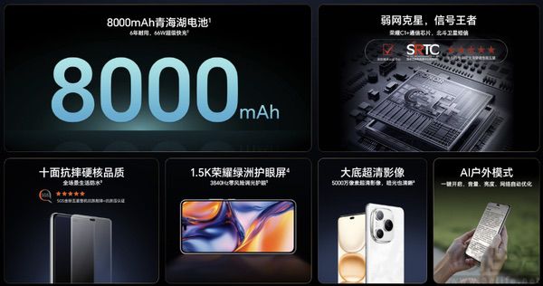 行业首款轻户外手机，荣耀Power仅1999元起售