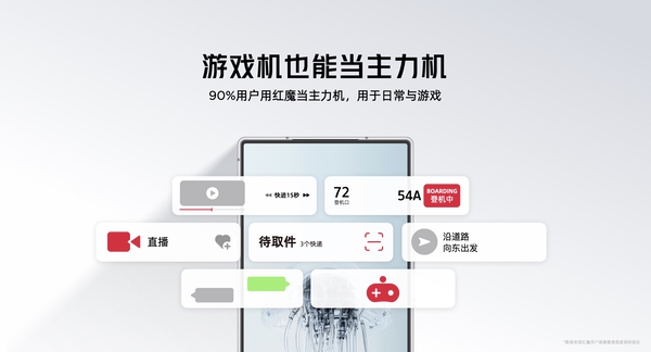 7.85mm超薄机身蕴藏狂暴能量，红魔10 Air重新定义轻薄性能旗舰