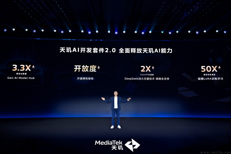携手“明星朋友圈”,联发科完成“下一代AI”全局定义 携手“明星朋友圈”,联发科完成“下一代AI”全局定义