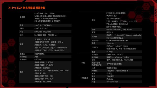 酷睿Ultra 200H加持，OneXPLayer壹号游侠X1Pro联名款新机亮相