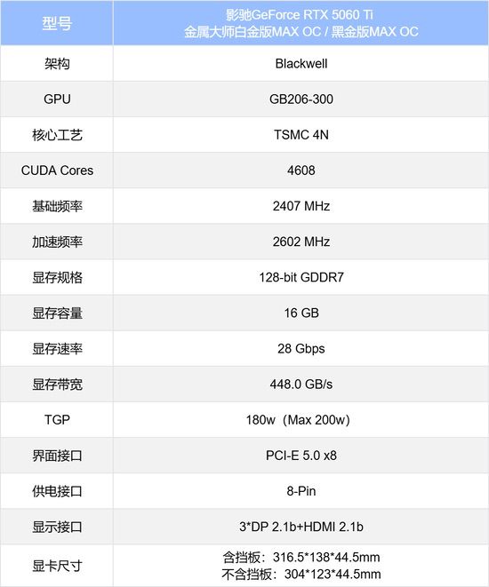 2K光追游戏好手|影驰RTX 5060Ti金属大师黑金版MAX OC评测