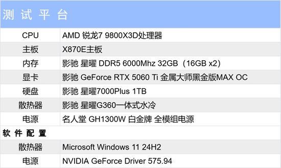 2K光追游戏好手|影驰RTX 5060Ti金属大师黑金版MAX OC评测