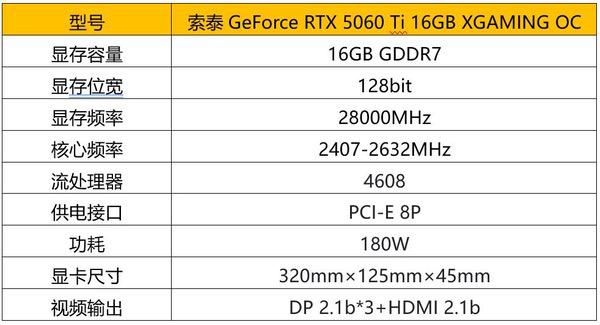 索泰RTX 5060 Ti首发评测：电竞信仰的终极答案