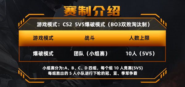耕升全国网咖争霸赛夏季巡回赛开启！RTX 50系列赋能电竞对决 