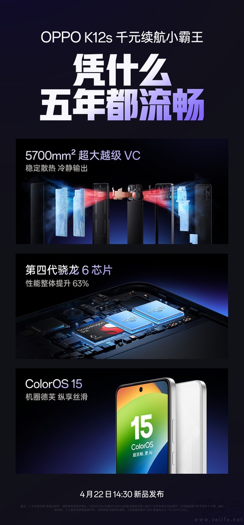 OPPO K12s更多配置公布，将配备第四代骁龙6