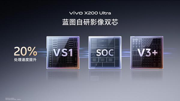 专业“V单”vivo X200 Ultra和生态破壁vivo X200s正式发布