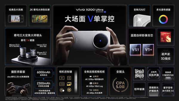 专业“V单”vivo X200 Ultra和生态破壁vivo X200s正式发布