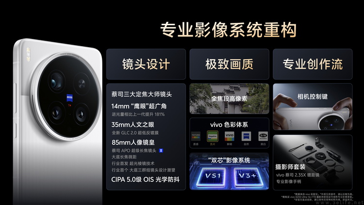 2025年的影像超大杯，为何都不再“豪华”了
