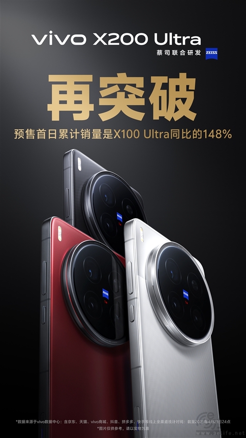 vivo X200系列新机预售成绩不俗，首日成绩公布