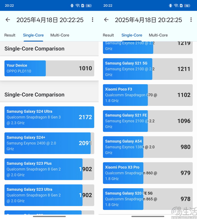 OPPO K12s首测：大电池长续航也能更时尚、更能打