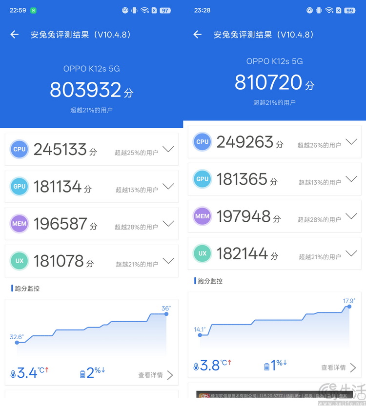 OPPO K12s首测：大电池长续航也能更时尚、更能打