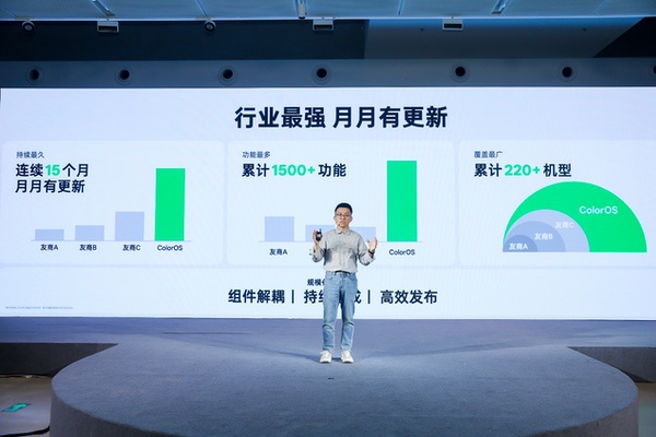 搭载小屏专属优化 一加13T出厂预装满血ColorOS 15