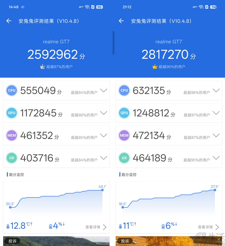 真我GT7首测：纯粹性能向，超大电池玩得更尽兴