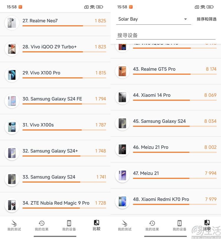 REDMI Turbo 4 Pro性能专测：名副其实的“小至尊”