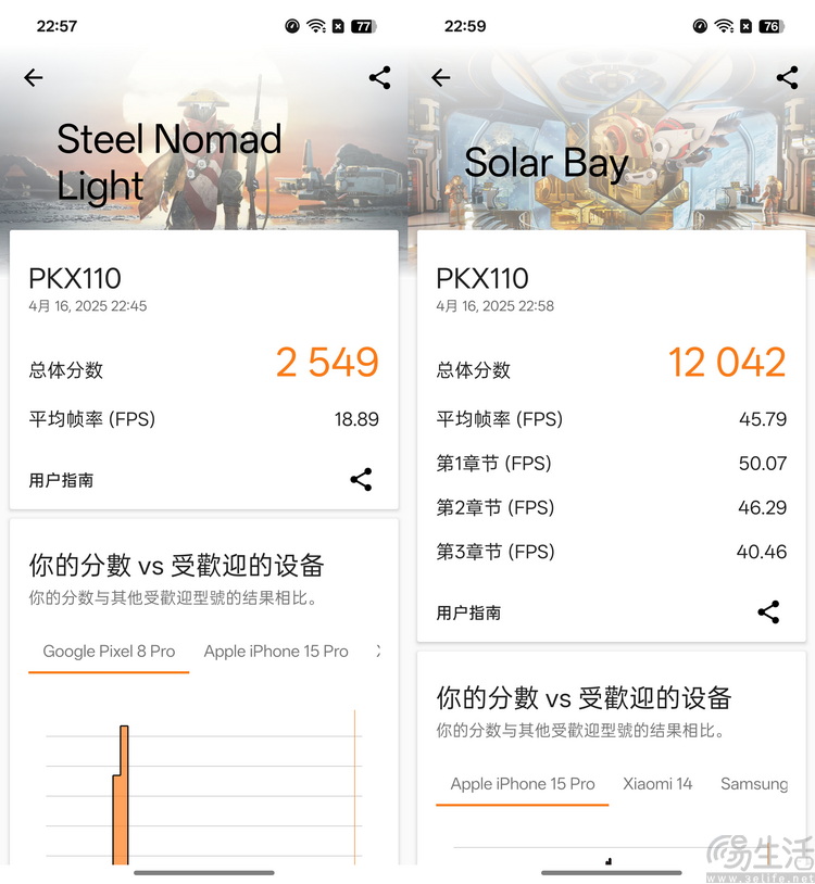 小身材也有高性能，一加13T是怎么做到的