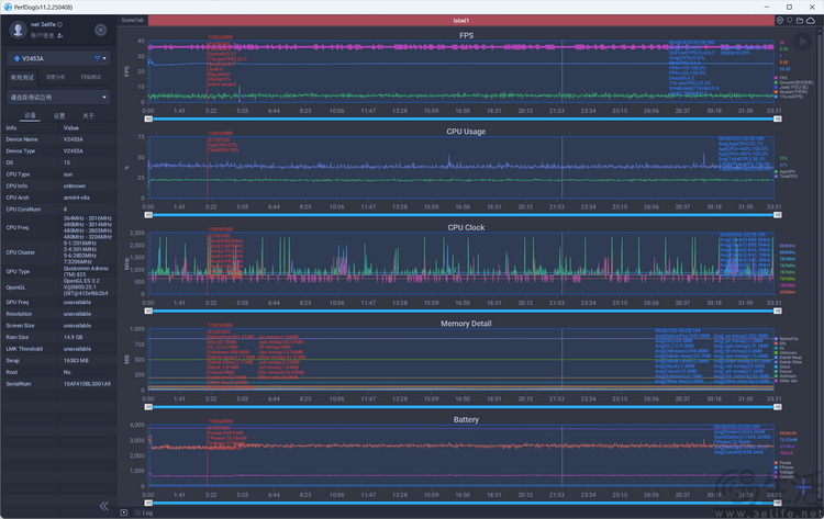 iQOO Z10 Turbo Pro评测：次旗舰也有差异化体验