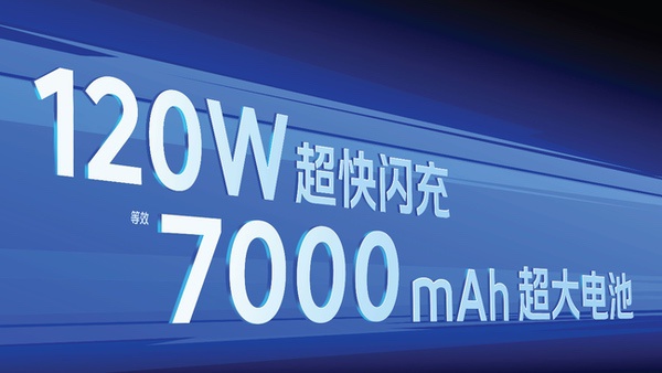 超Ultra闪充续航和屏幕普及者 iQOO Z10 Turbo到手1799起