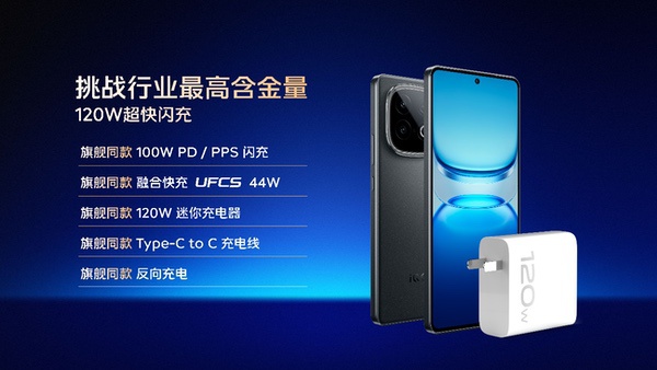 超Ultra闪充续航和屏幕普及者 iQOO Z10 Turbo到手1799起