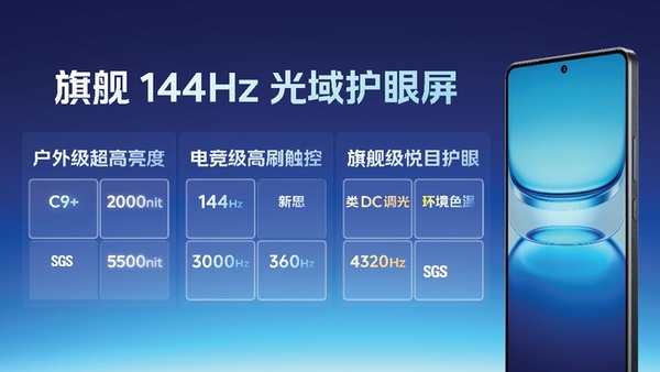 超Ultra闪充续航和屏幕普及者 iQOO Z10 Turbo到手1799起