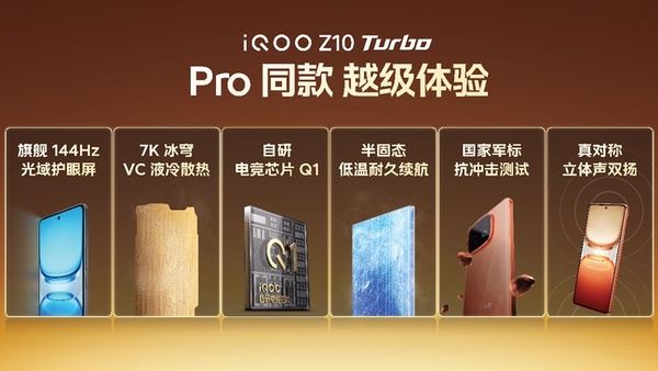 超Ultra闪充续航和屏幕普及者 iQOO Z10 Turbo到手1799起