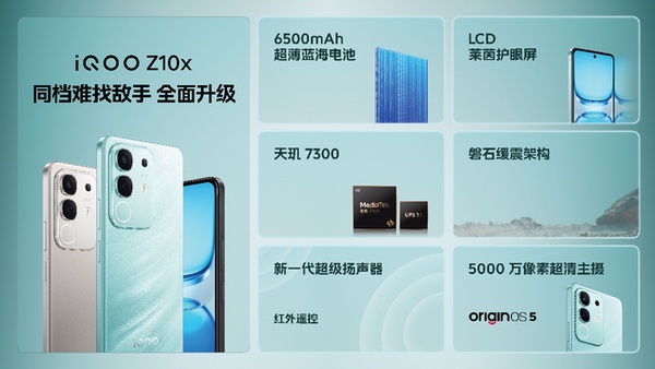 超Ultra闪充续航和屏幕普及者 iQOO Z10 Turbo到手1799起