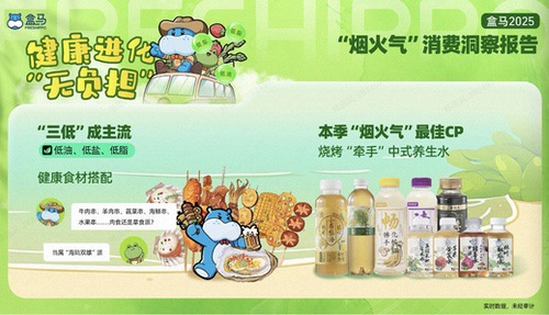 烧烤与养生水组成最佳“CP” 武汉盒马解锁入夏“烟火气”