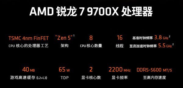 五一游戏攒机只选AMD！锐龙9000系列必备爆款推荐