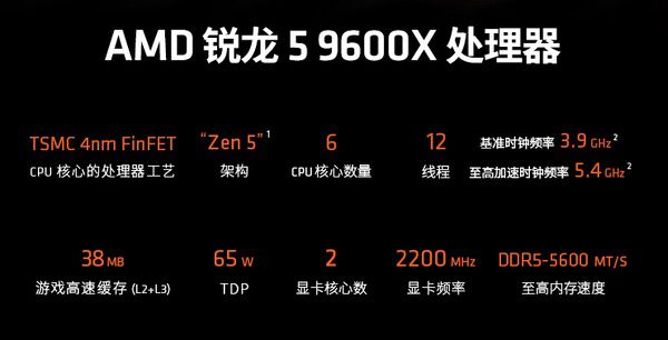 五一游戏攒机只选AMD！锐龙9000系列必备爆款推荐