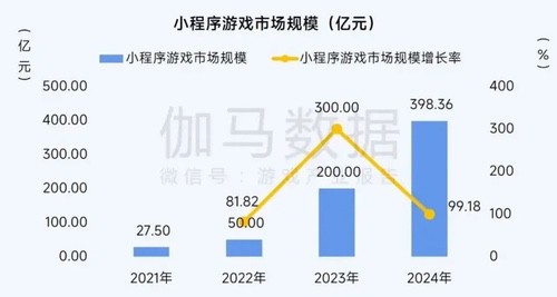 预见未来！2025全球游戏产业大会即将开幕