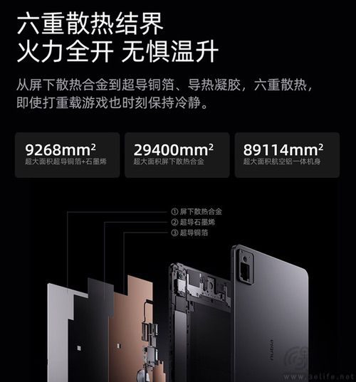 努比亚平板Pro正式上市，最低仅需2379.15元