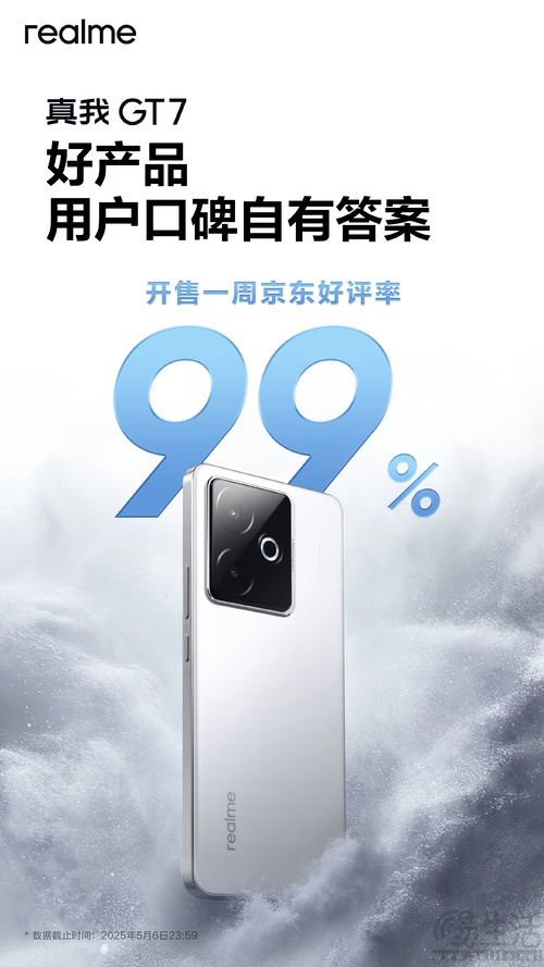 真我GT7上市一周时间，用户好评率表现出彩