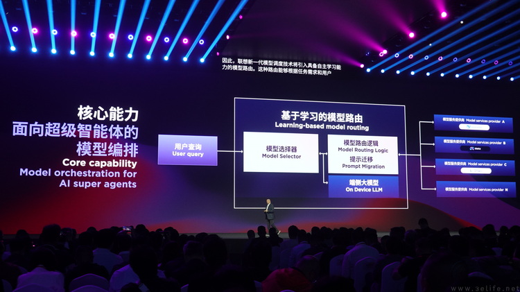 在AI智能体这个课题上，联想再一次领跑行业