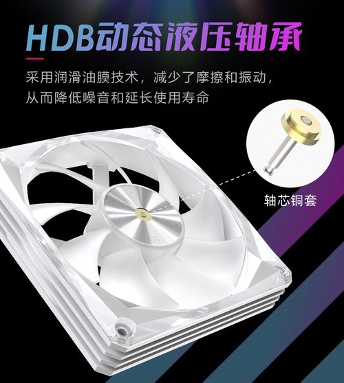 一文详解|星曜水冷散热家族 