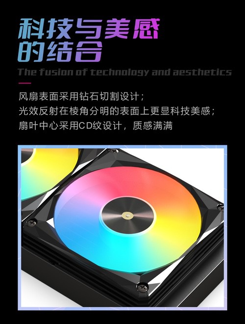 一文详解|星曜水冷散热家族 