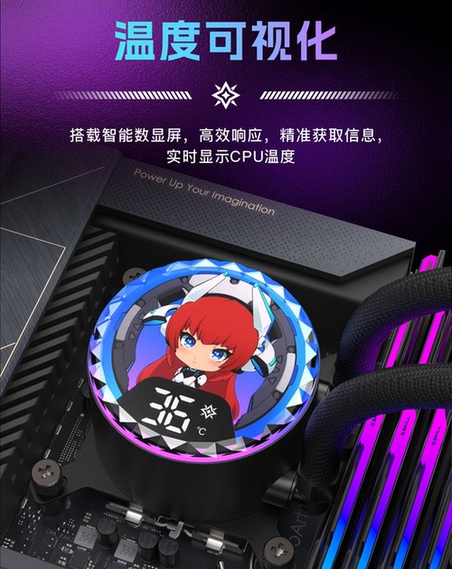 一文详解|星曜水冷散热家族 