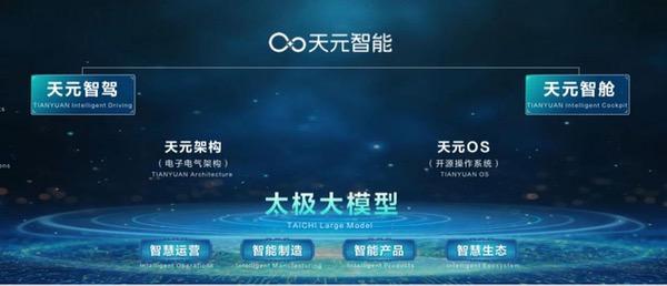 乘商领域双轮驱动，东风汽车中重卡国内市占率持续第一