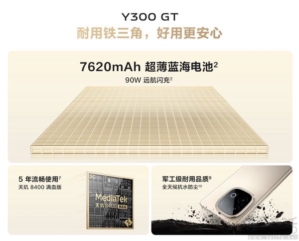 vivo Y300 GT正式上市，国补后最低仅1614元