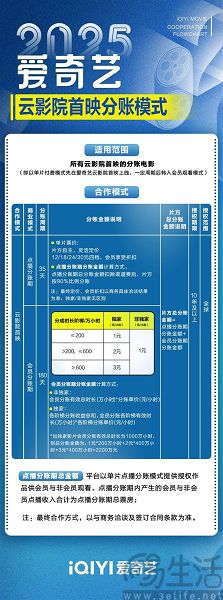 爱奇艺开放院线电影分账合作，“云院线”真要压倒电影院
