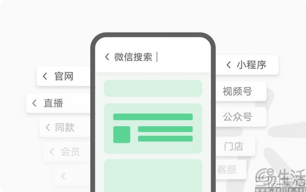 微信成立电商产品部，腾讯对电商还是不死心